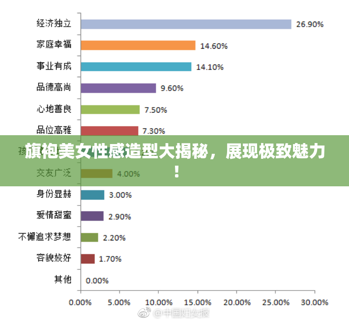 旗袍美女性感造型大揭秘，展现极致魅力！