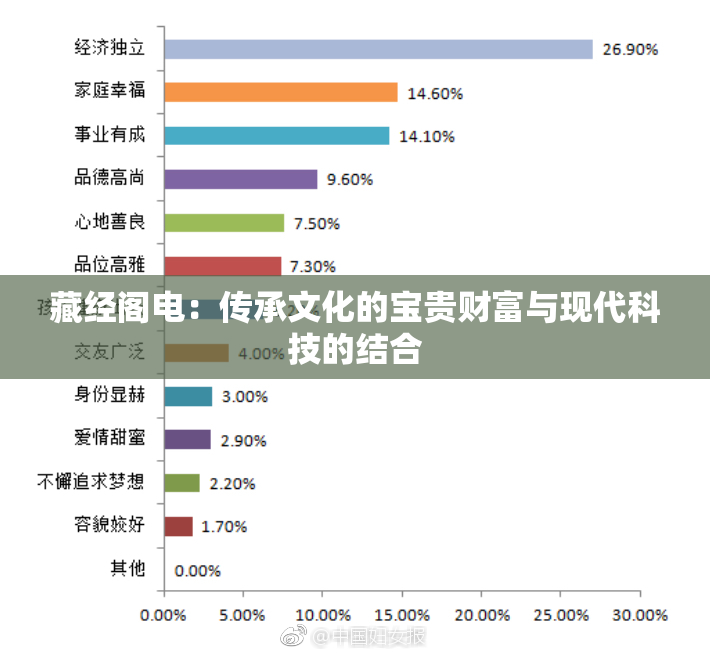 藏经阁电：传承文化的宝贵财富与现代科技的结合