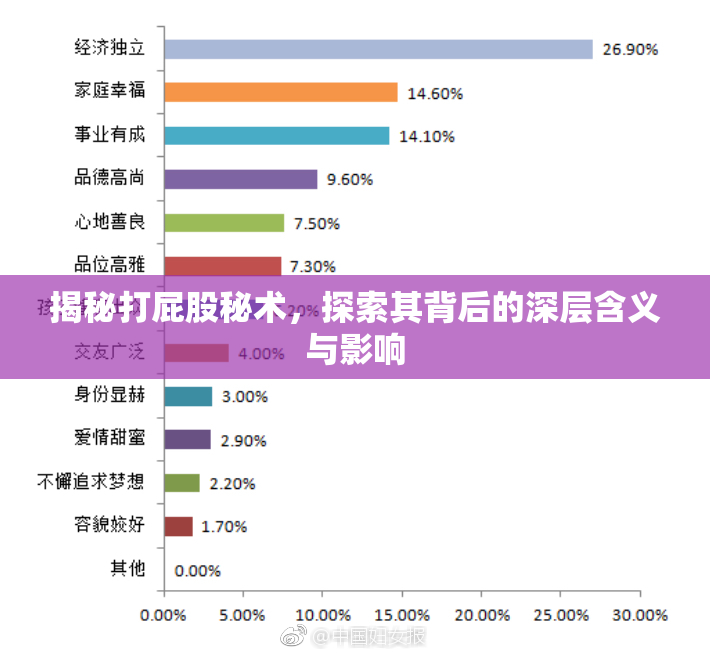 揭秘打屁股秘术，探索其背后的深层含义与影响
