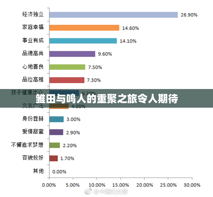 雏田与鸣人的重聚之旅令人期待