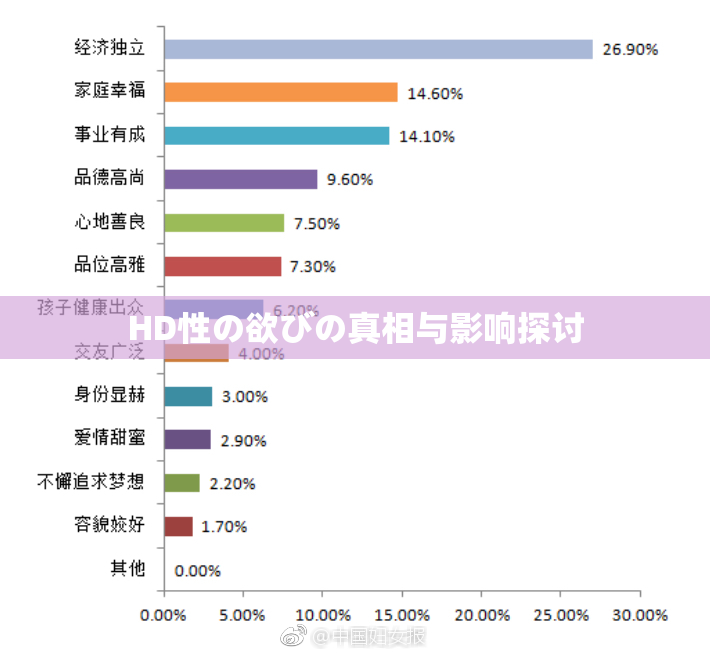 HD性の欲びの真相与影响探讨