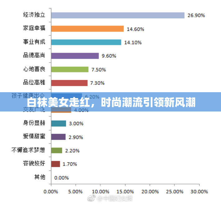 白袜美女走红，时尚潮流引领新风潮