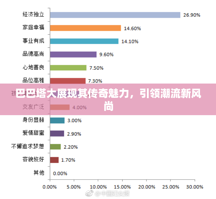 巴巴塔大展现其传奇魅力，引领潮流新风尚
