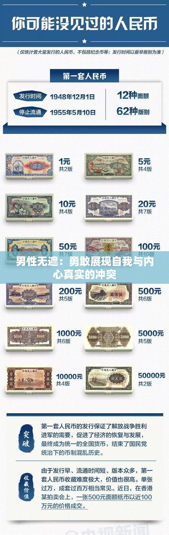 男性无遮：勇敢展现自我与内心真实的冲突