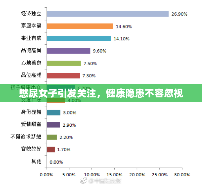 憋尿女子引发关注，健康隐患不容忽视