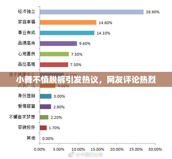 小舞不慎脱裤引发热议，网友评论热烈