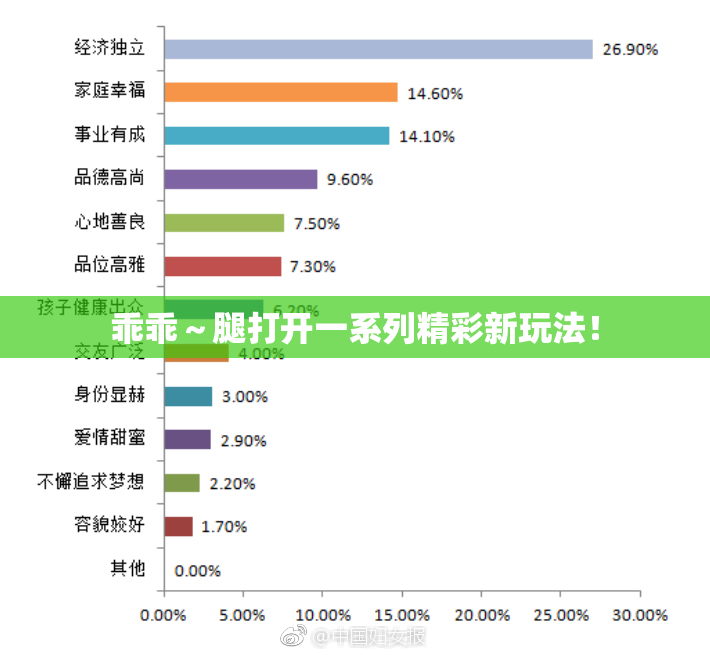 乖乖～腿打开一系列精彩新玩法！