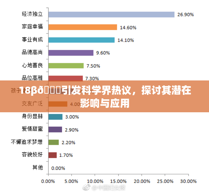 18β🍆引发科学界热议，探讨其潜在影响与应用