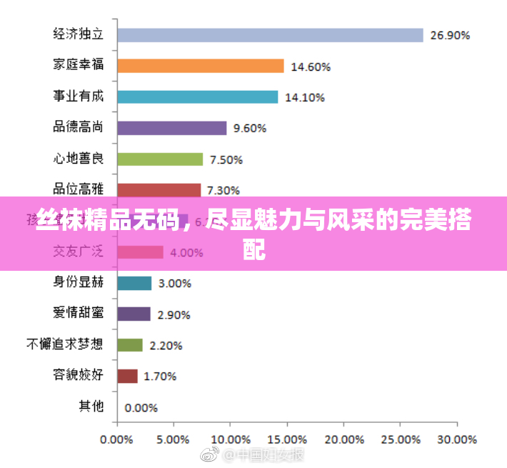 丝袜精品无码，尽显魅力与风采的完美搭配