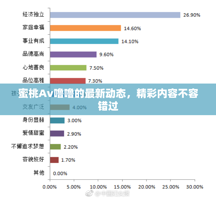 蜜桃Av噜噜的最新动态，精彩内容不容错过