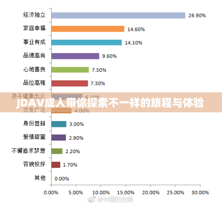 JDAV成人带你探索不一样的旅程与体验