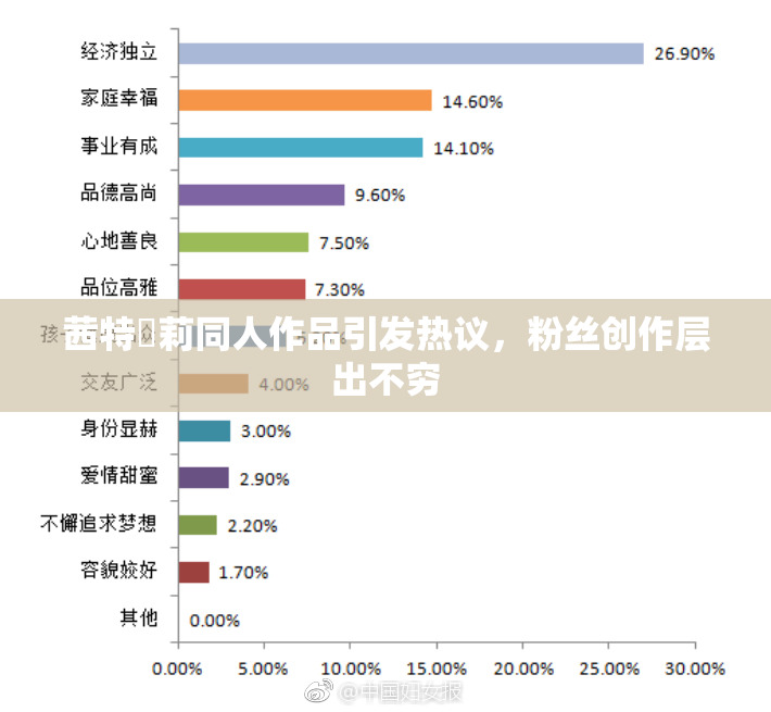 茜特菈莉同人作品引发热议，粉丝创作层出不穷