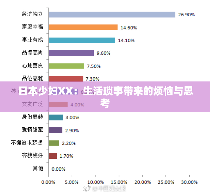 日本少妇XX：生活琐事带来的烦恼与思考