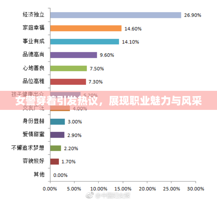 女警穿着引发热议，展现职业魅力与风采