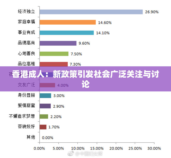 香港成人：新政策引发社会广泛关注与讨论
