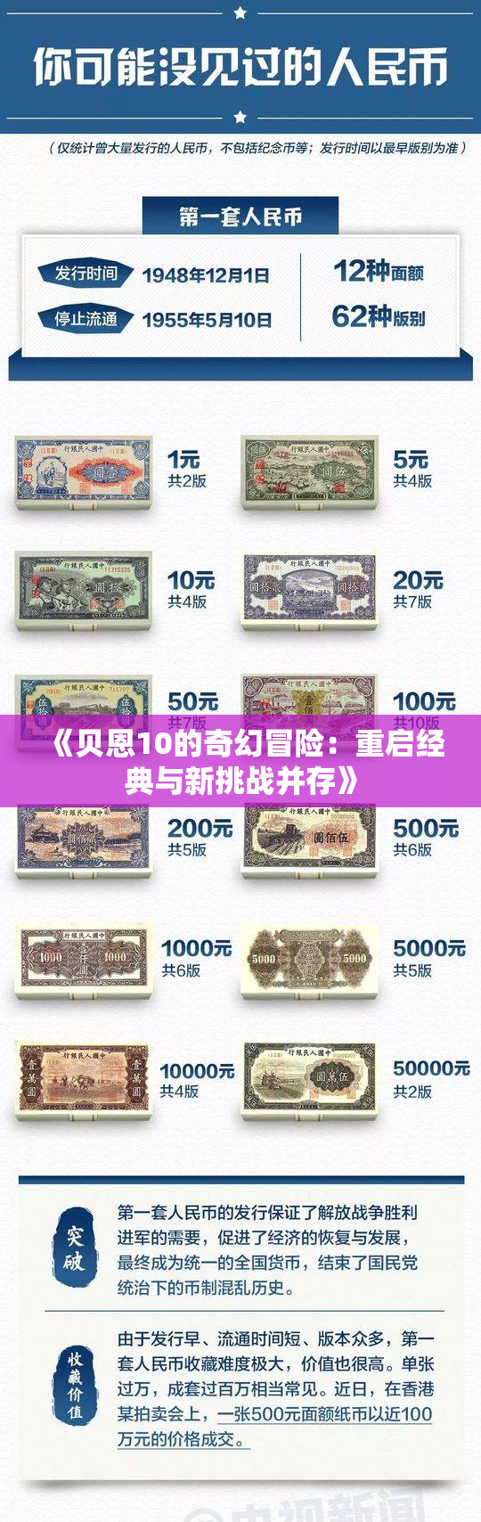 《贝恩10的奇幻冒险：重启经典与新挑战并存》