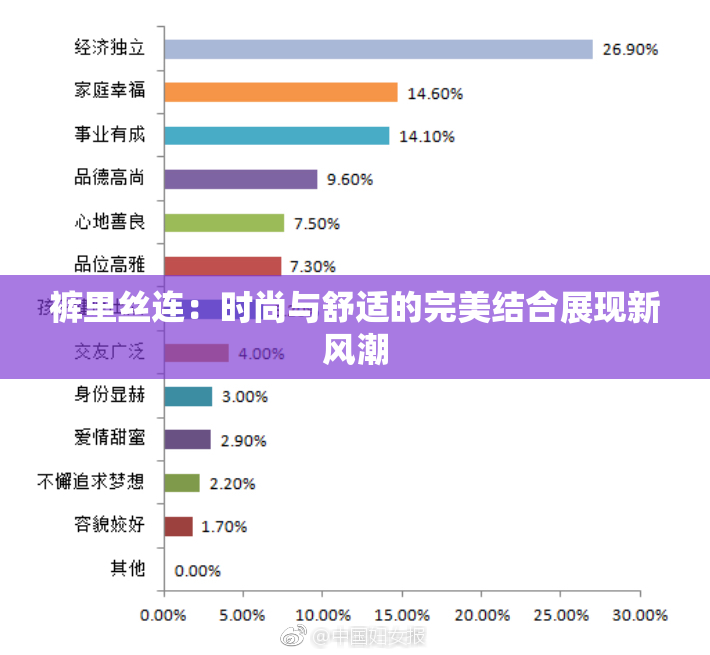 裤里丝连：时尚与舒适的完美结合展现新风潮