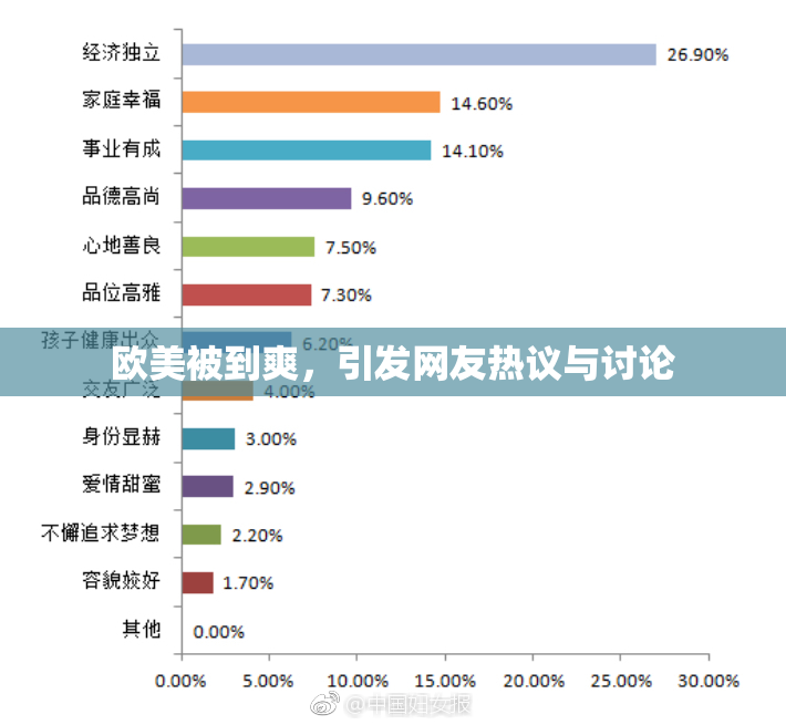 欧美被到爽，引发网友热议与讨论