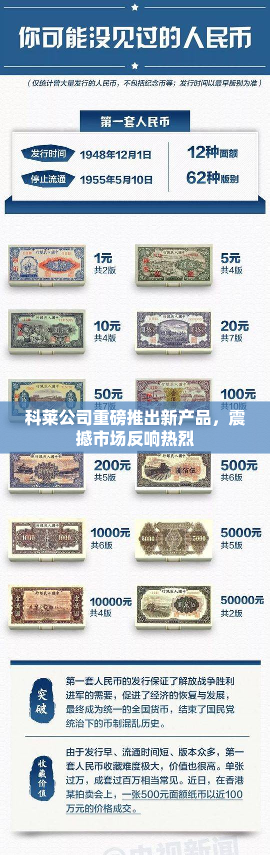 科莱公司重磅推出新产品，震撼市场反响热烈
