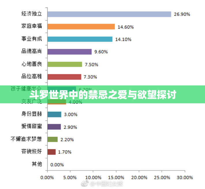 斗罗世界中的禁忌之爱与欲望探讨