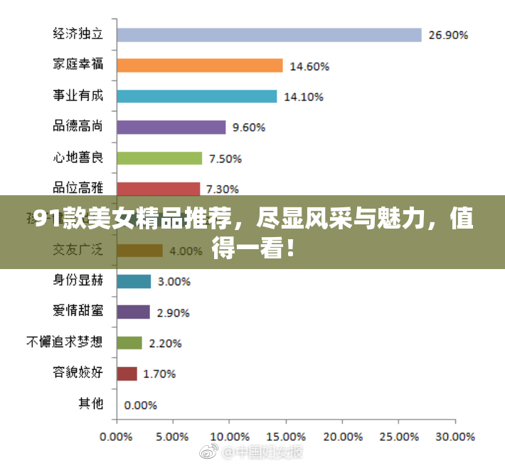 91款美女精品推荐，尽显风采与魅力，值得一看！