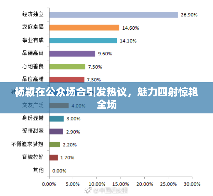 杨颖在公众场合引发热议，魅力四射惊艳全场