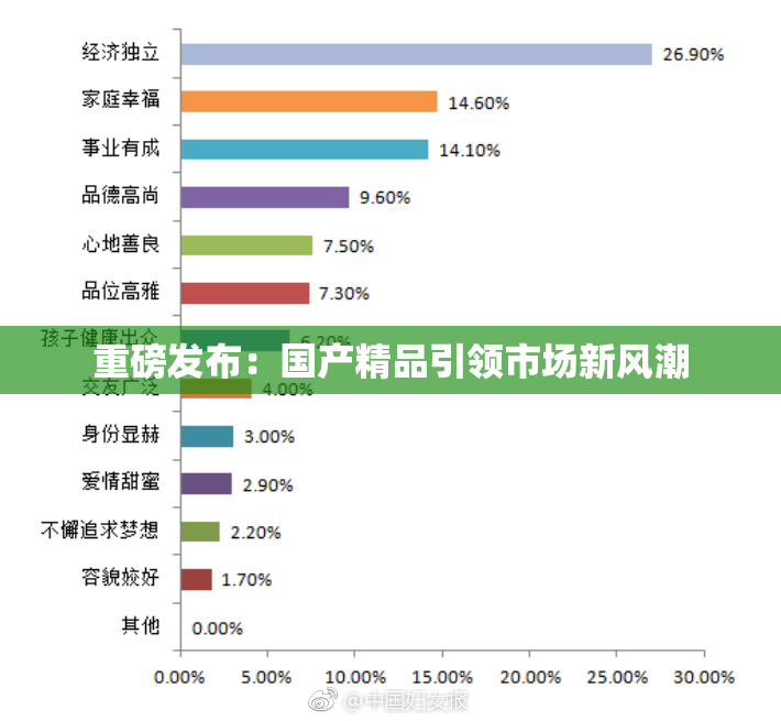 重磅发布：国产精品引领市场新风潮