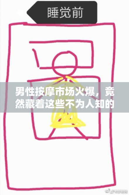 男性按摩市场火爆，竟然藏着这些不为人知的秘密！