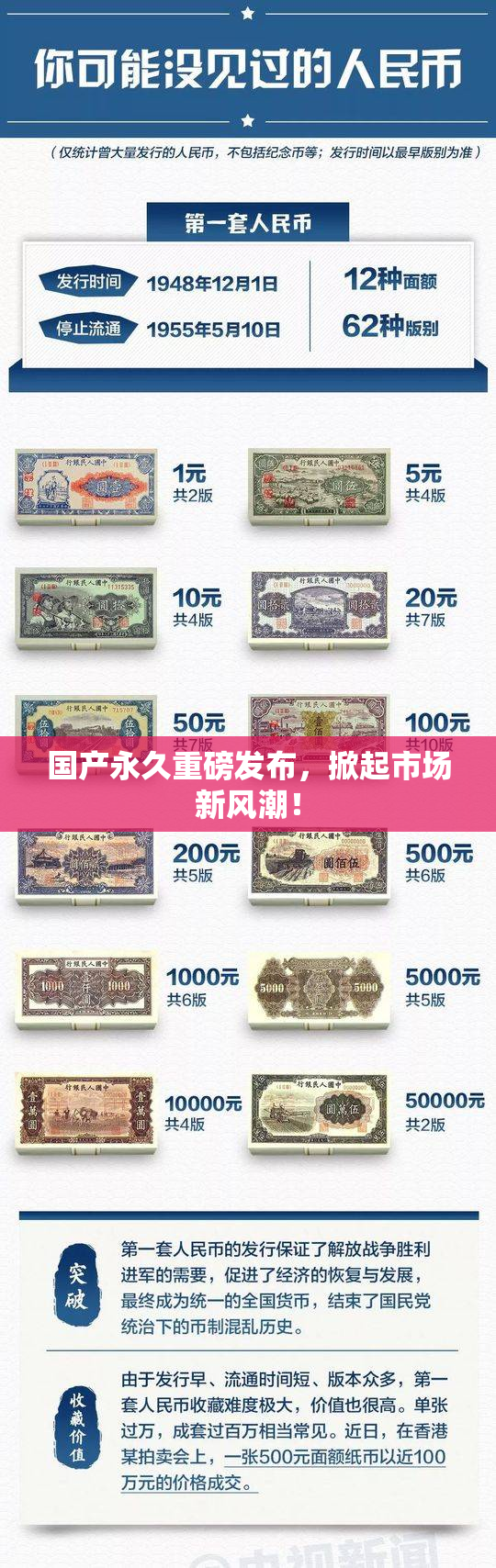 国产永久重磅发布，掀起市场新风潮！