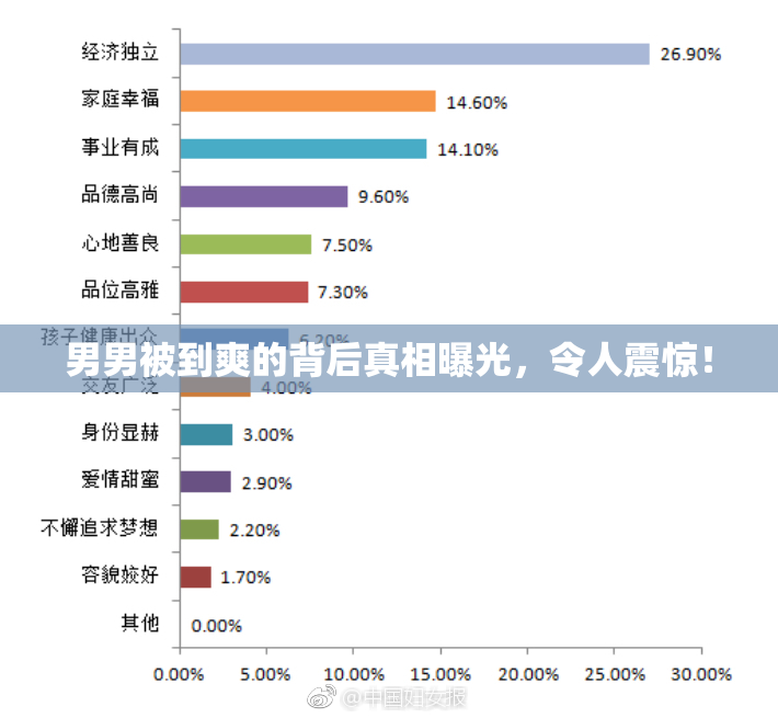 男男被到爽的背后真相曝光，令人震惊！