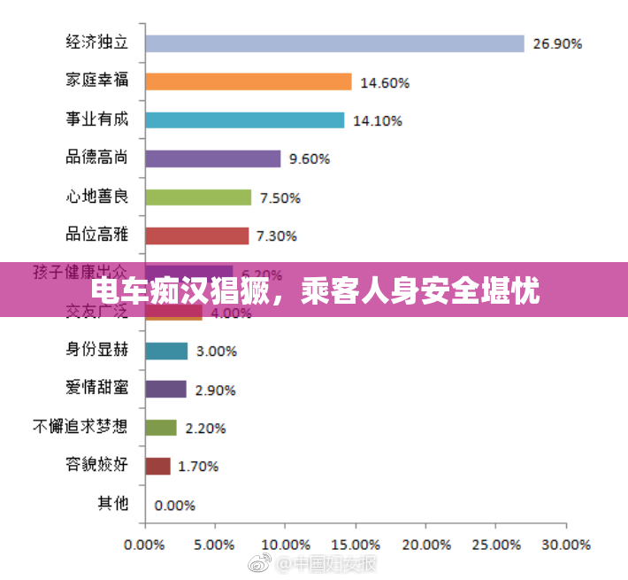 电车痴汉猖獗，乘客人身安全堪忧