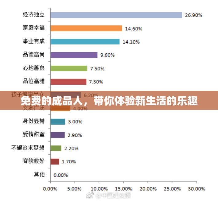 免费的成品人，带你体验新生活的乐趣