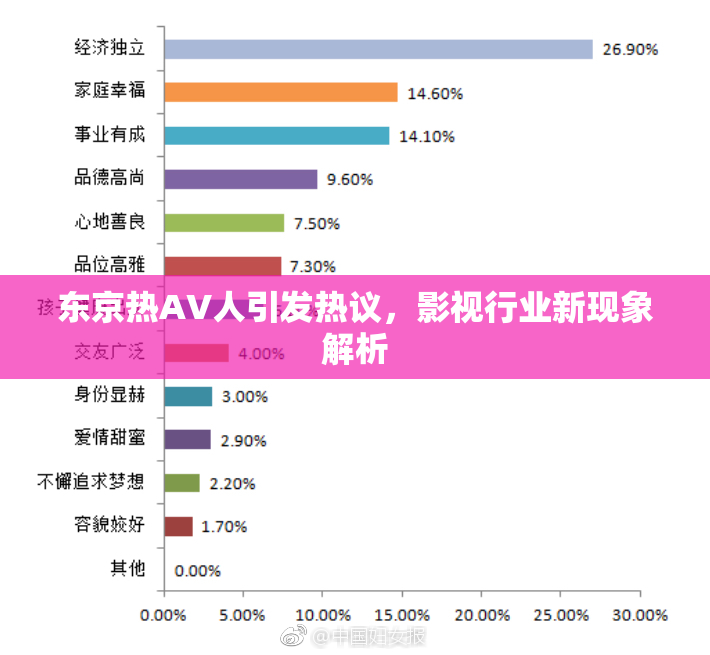 东京热AV人引发热议，影视行业新现象解析