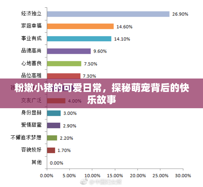 粉嫩小猪的可爱日常，探秘萌宠背后的快乐故事