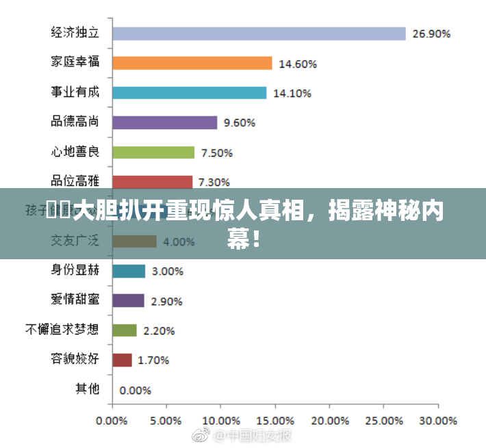 妺妺大胆扒开重现惊人真相，揭露神秘内幕！