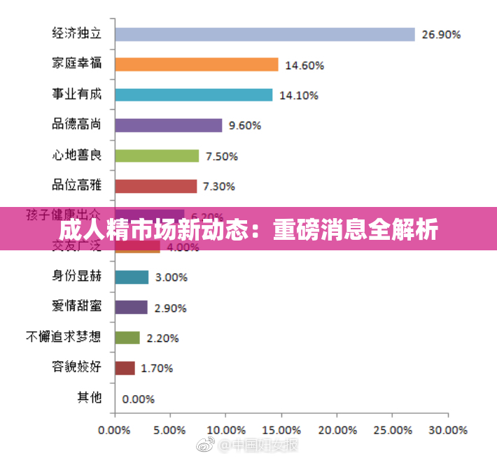 成人精市场新动态：重磅消息全解析