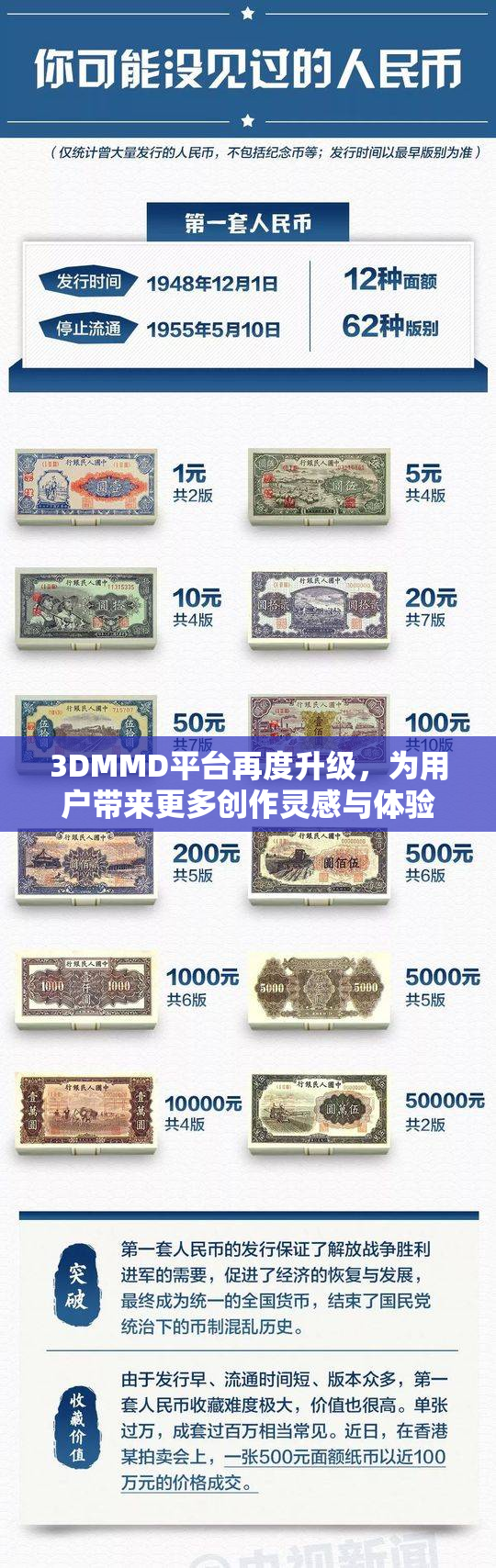 3DMMD平台再度升级，为用户带来更多创作灵感与体验