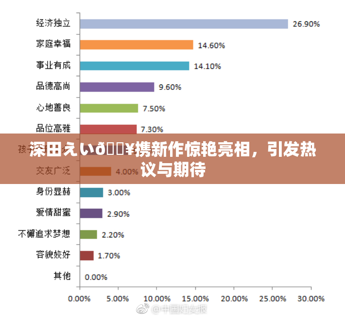 深田えい🔥携新作惊艳亮相，引发热议与期待