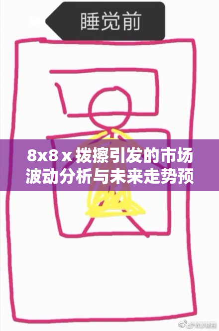 8x8ⅹ拨擦引发的市场波动分析与未来走势预测