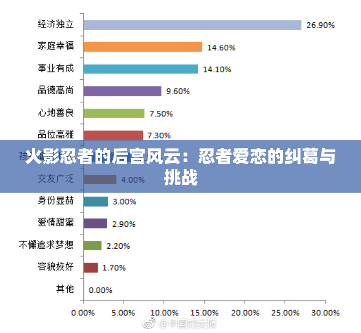 火影忍者的后宫风云：忍者爱恋的纠葛与挑战