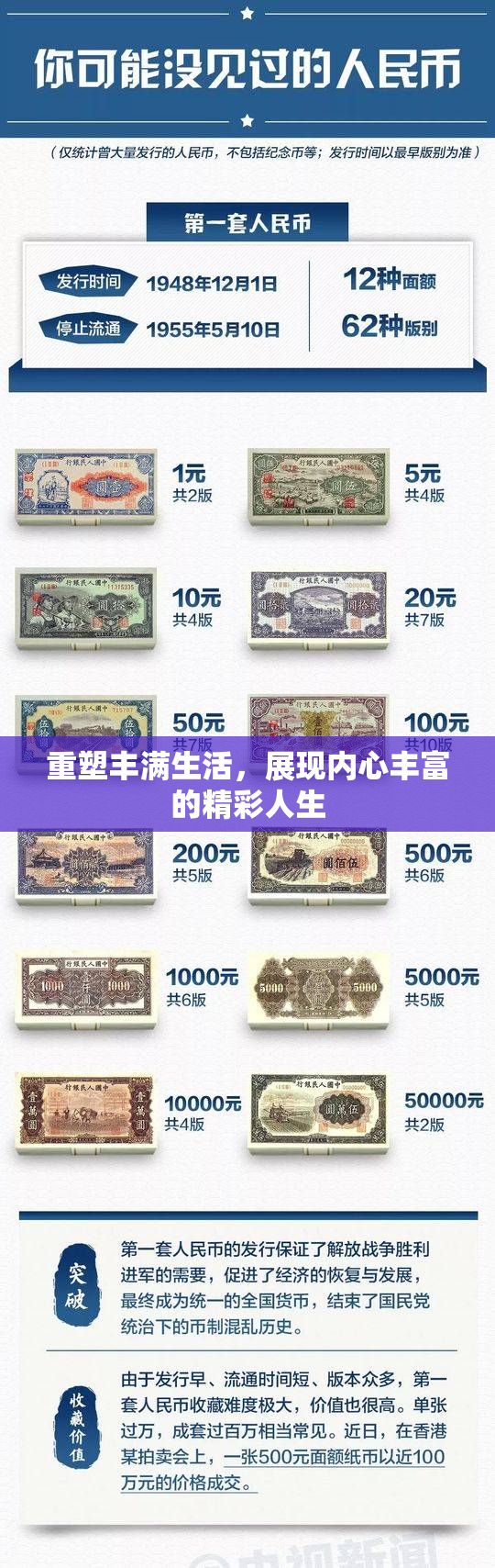重塑丰满生活，展现内心丰富的精彩人生