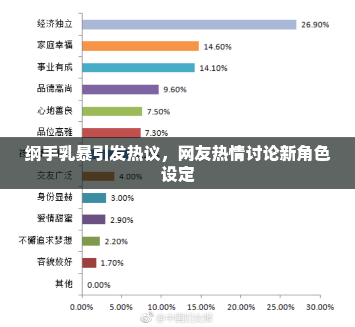 纲手乳暴引发热议，网友热情讨论新角色设定