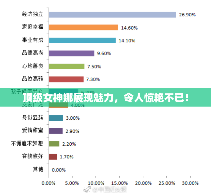 顶级女神娜展现魅力，令人惊艳不已！