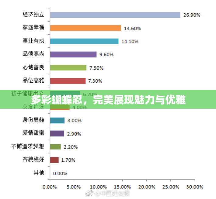 多彩蝴蝶忍，完美展现魅力与优雅