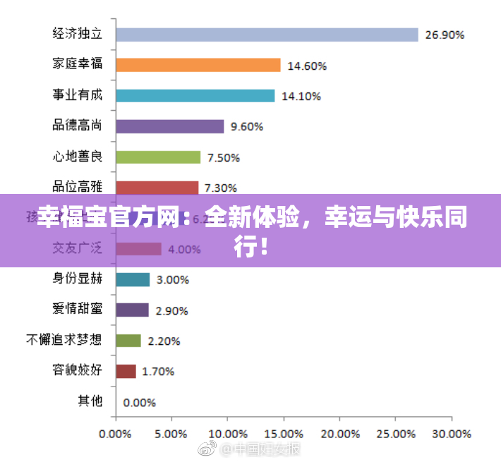 幸福宝官方网：全新体验，幸运与快乐同行！
