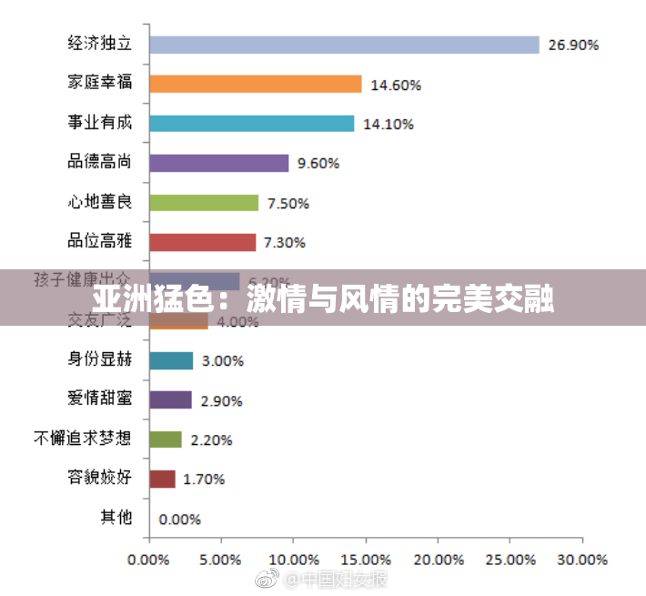 亚洲猛色：激情与风情的完美交融