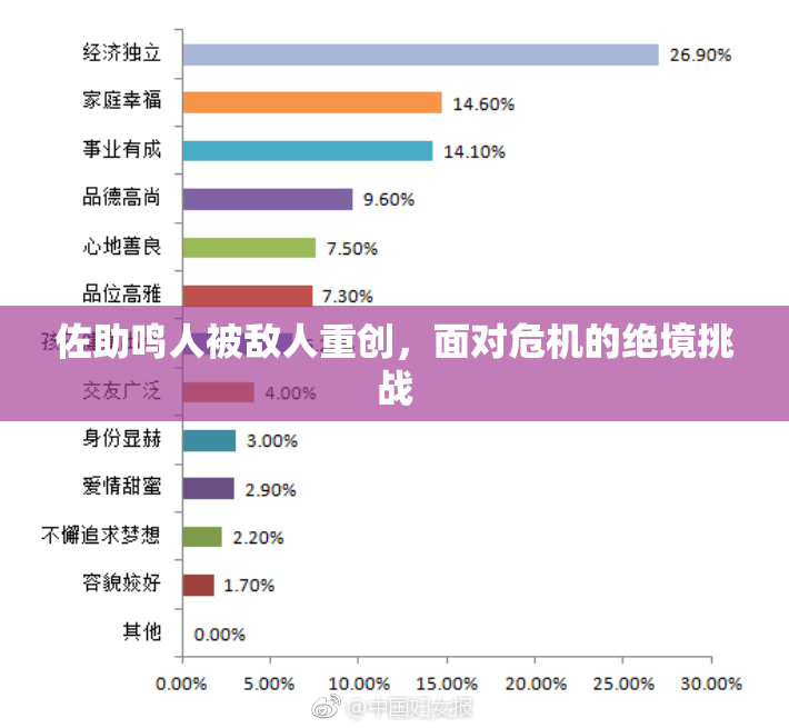 佐助鸣人被敌人重创，面对危机的绝境挑战