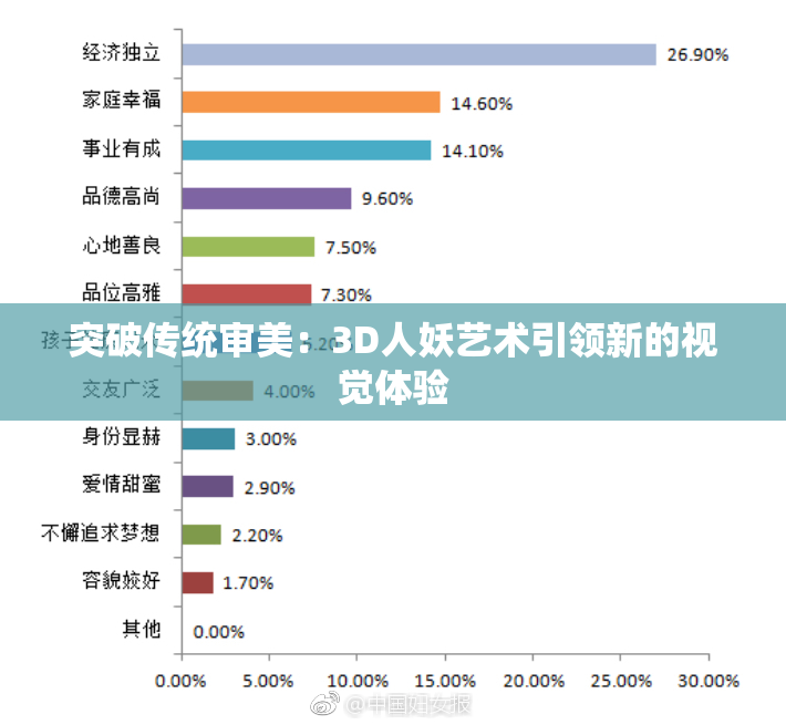 突破传统审美：3D人妖艺术引领新的视觉体验