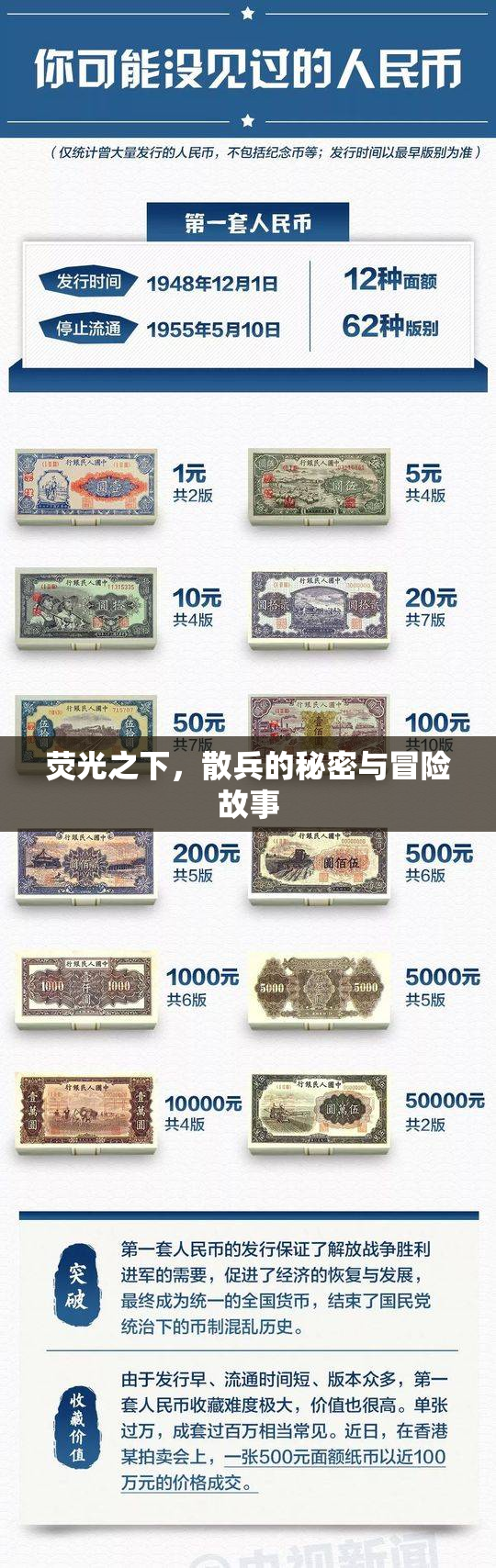 荧光之下，散兵的秘密与冒险故事