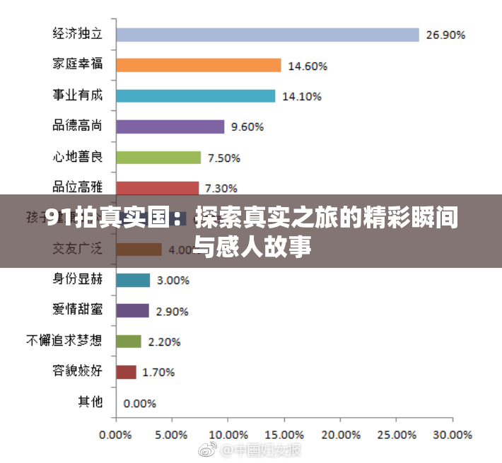91拍真实国：探索真实之旅的精彩瞬间与感人故事